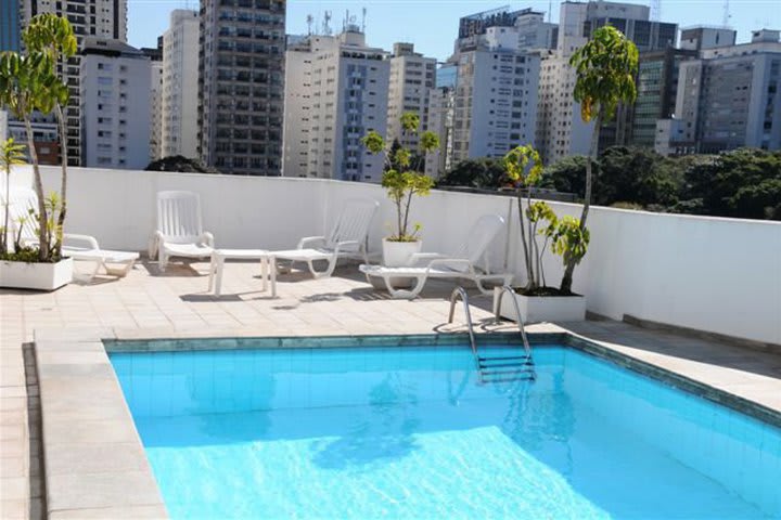 Hotel Trianon Paulista in Sao Paulo has a pool on the terrace